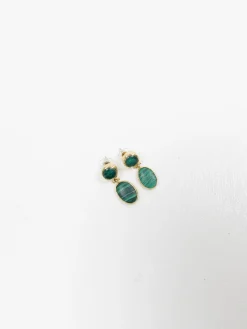 Malachite Teardrop Earrings
